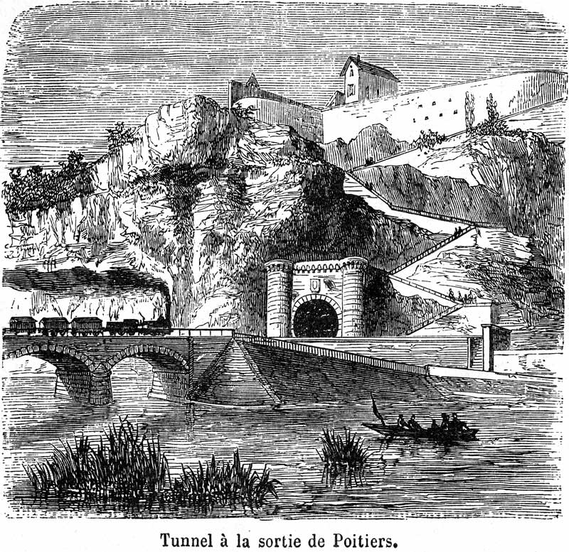 Tunnel ferrroviaire et Clain au sud de Poitiers (France — Vienne)